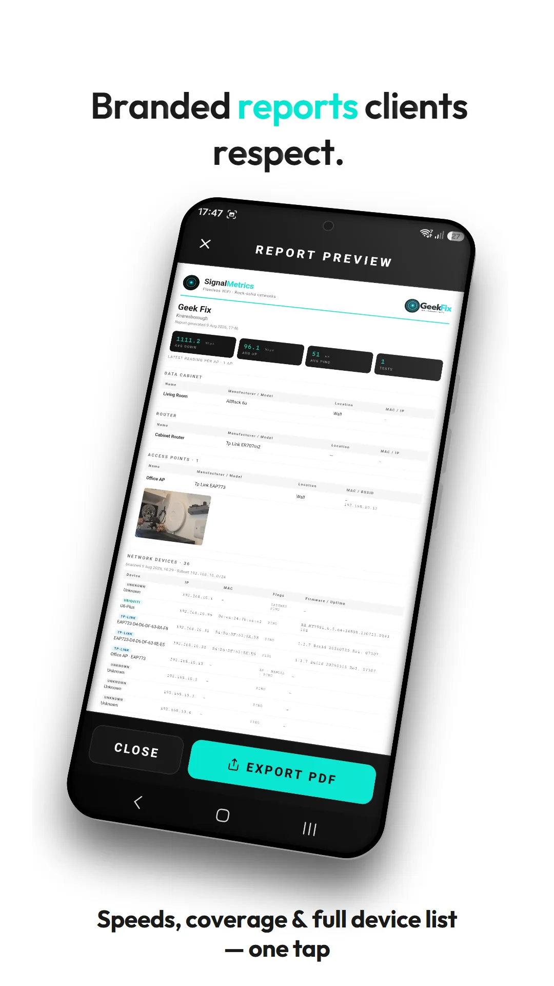 SignalMetrics feature graphic headed 'Branded reports clients respect.' — a branded PDF report preview headed Geek Fix, showing average speeds, a recorded access point with a photo of the install, and a full network-device list of 36 devices