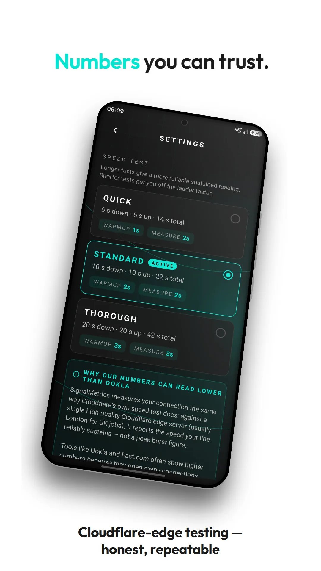 SignalMetrics feature graphic headed 'Numbers you can trust.' — the settings screen showing Quick, Standard and Thorough speed-test profiles and an explanation of why its Cloudflare-edge numbers can read lower than Ookla