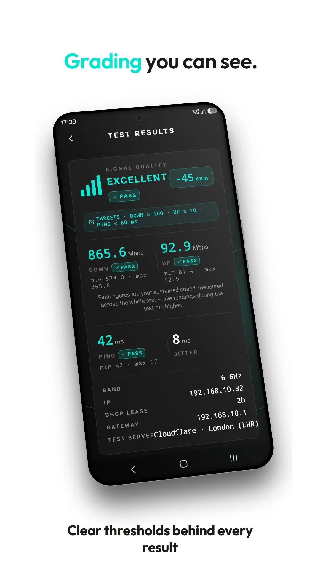 SignalMetrics feature graphic headed 'Grading you can see.' — the test-results screen grading a spot Excellent at −45 dBm with a PASS badge, 865.6 Mbps down and 92.9 Mbps up, both passing their targets